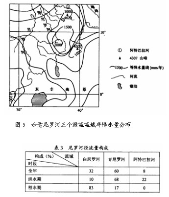 插图(201003－201006)