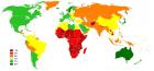 世界人均寿命预期