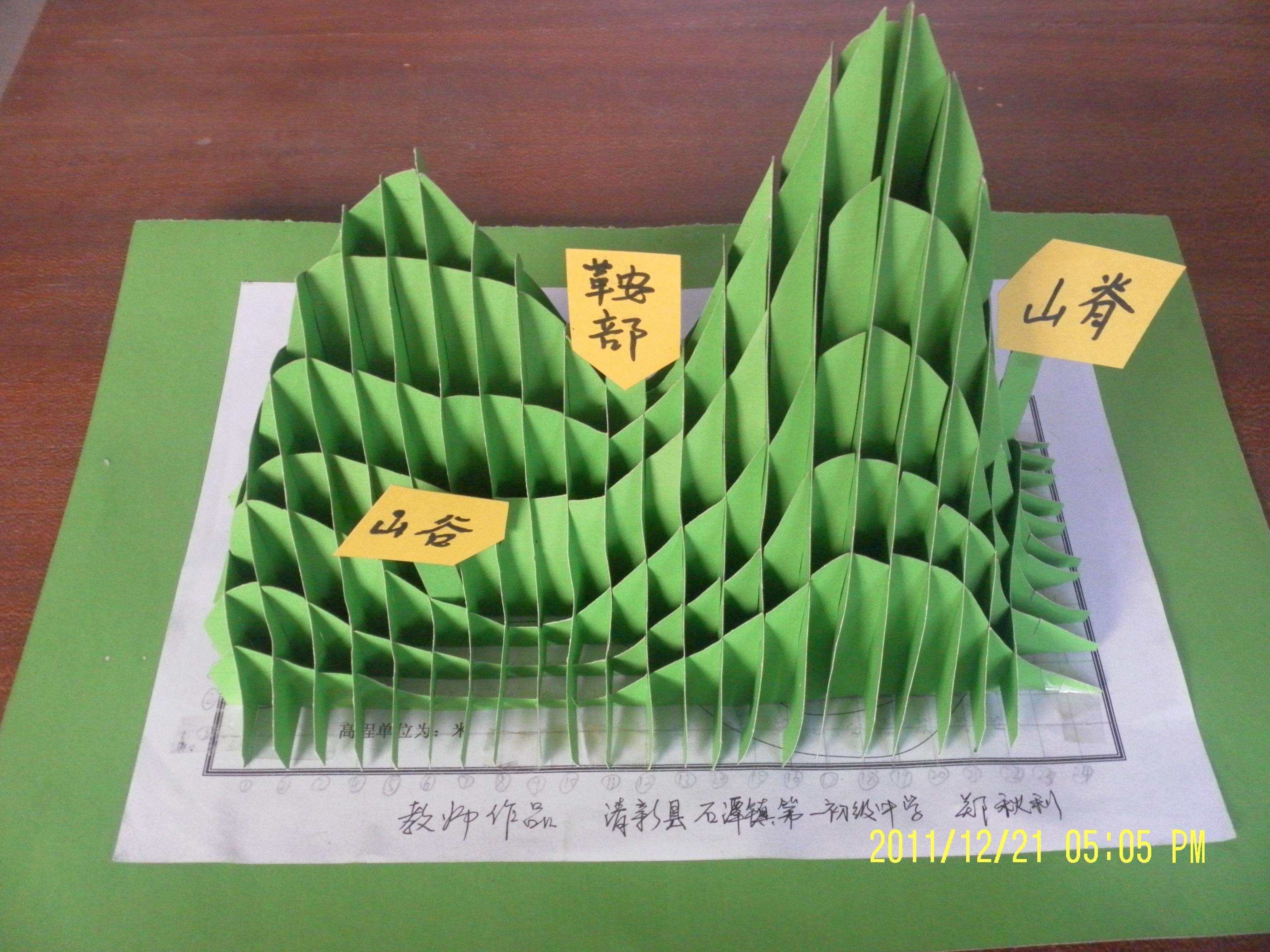 第七届广东省优秀自制教具评选参评作品技术资料  一,教具或名称
