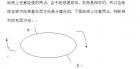 这样给学生分东西方向清不清楚