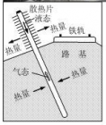 试题的三轮学习 热棒工作原理-