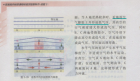 局地热力环流应用的几个例子丢给学生也不错——论讲清原理的重要性