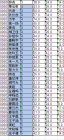 【资料备份】热带稀树草原气候的不同成因