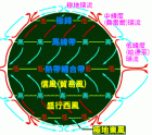 我不说一路顺风