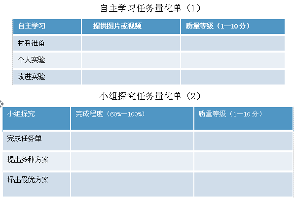 《冻土对交通运输的影响》说课稿