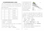 激励学生进行学术性写作的尝试（三）素材提供