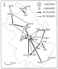 关于行政管辖类题目的思考