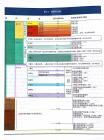 一图胜千言-读国外教材有感