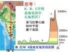 把握好“认识地区”教学的主题——以《南亚》为例