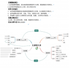 大洲和大洋导学案反思