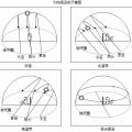 自然现象必修一第一章