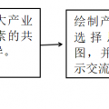 我的相册