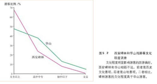 人教版选修3 5.1 图5.2(P67).jpg