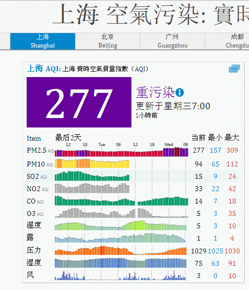 上海1.gif