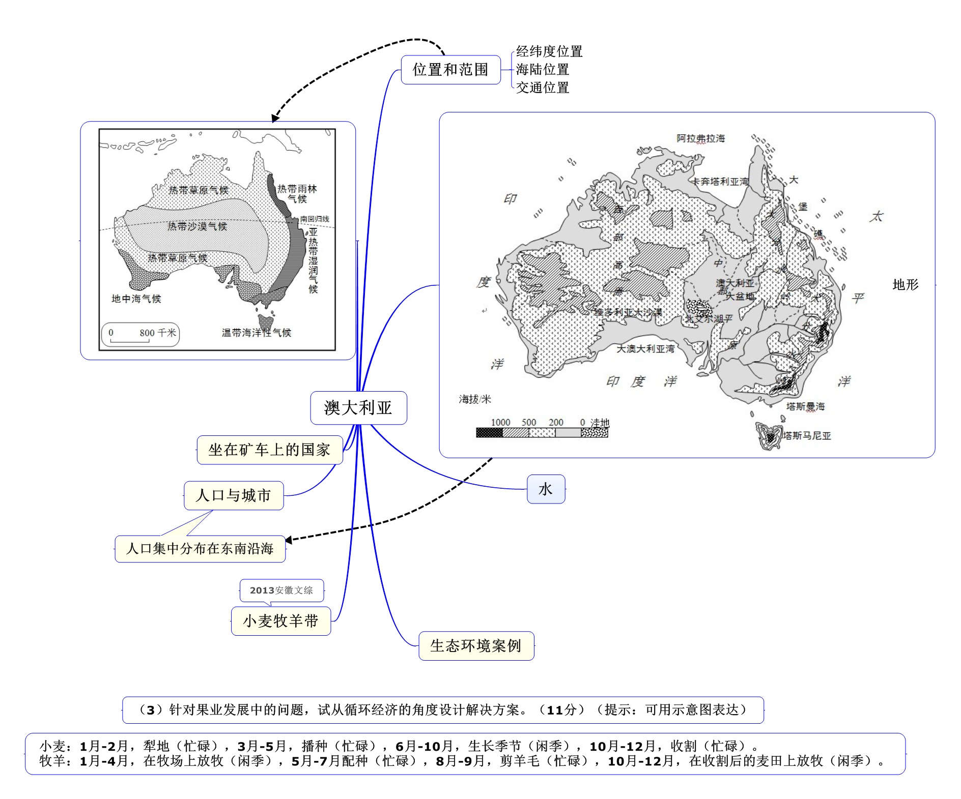 澳大利亚.jpeg