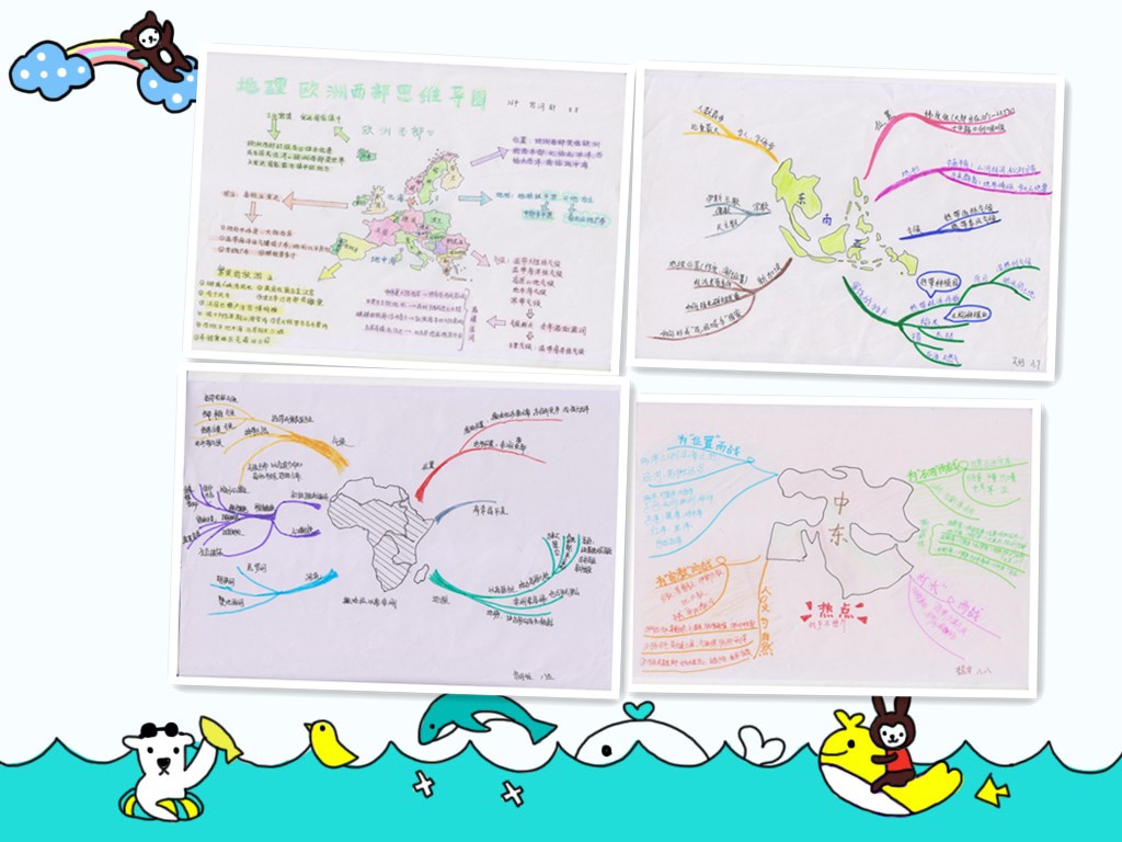 学生思维导图地区.jpg