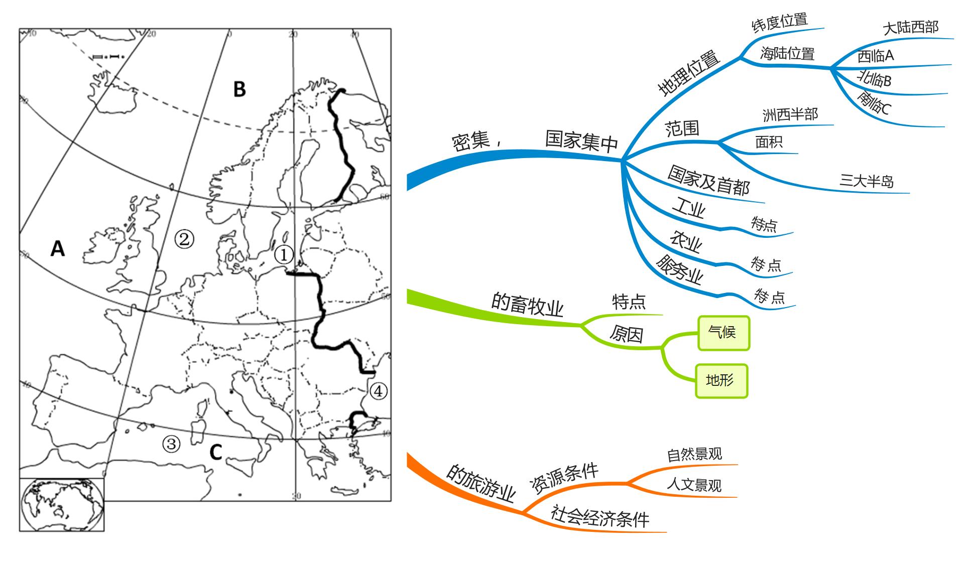 8.2欧洲西部.jpeg