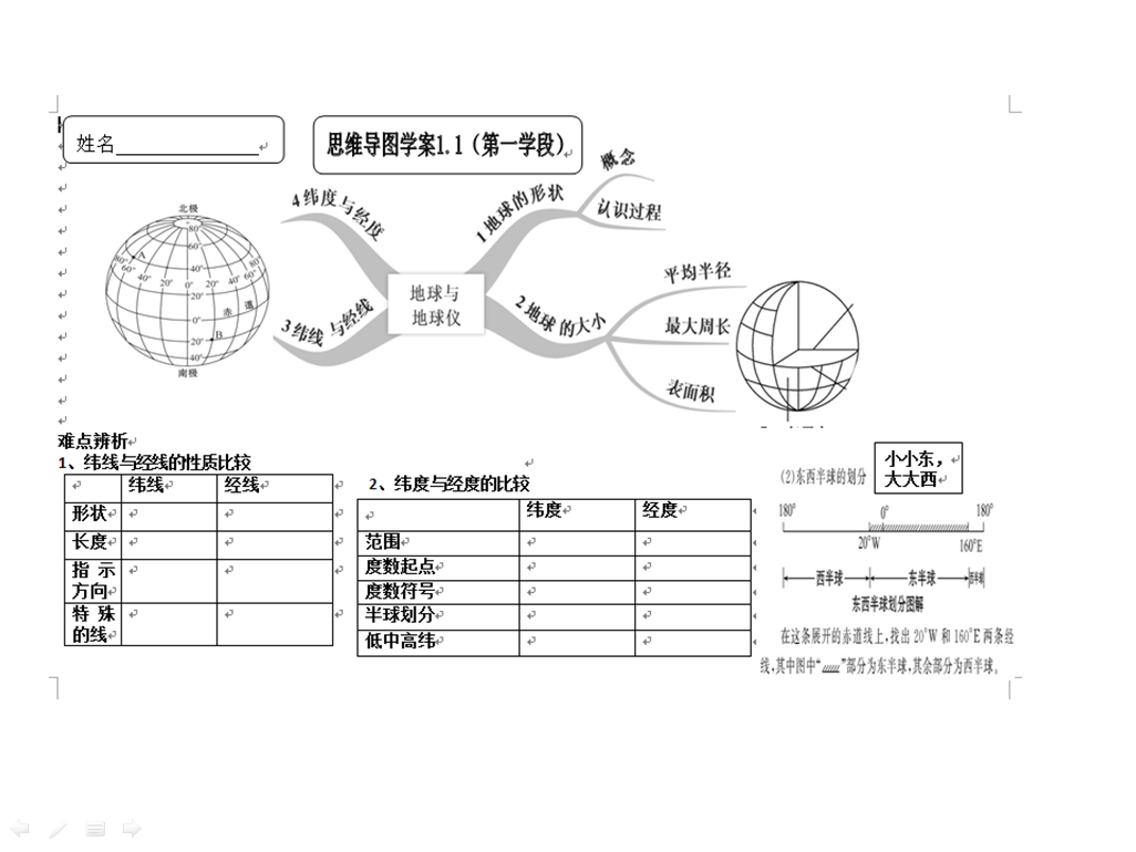 人教版七年级上地球的运动.png