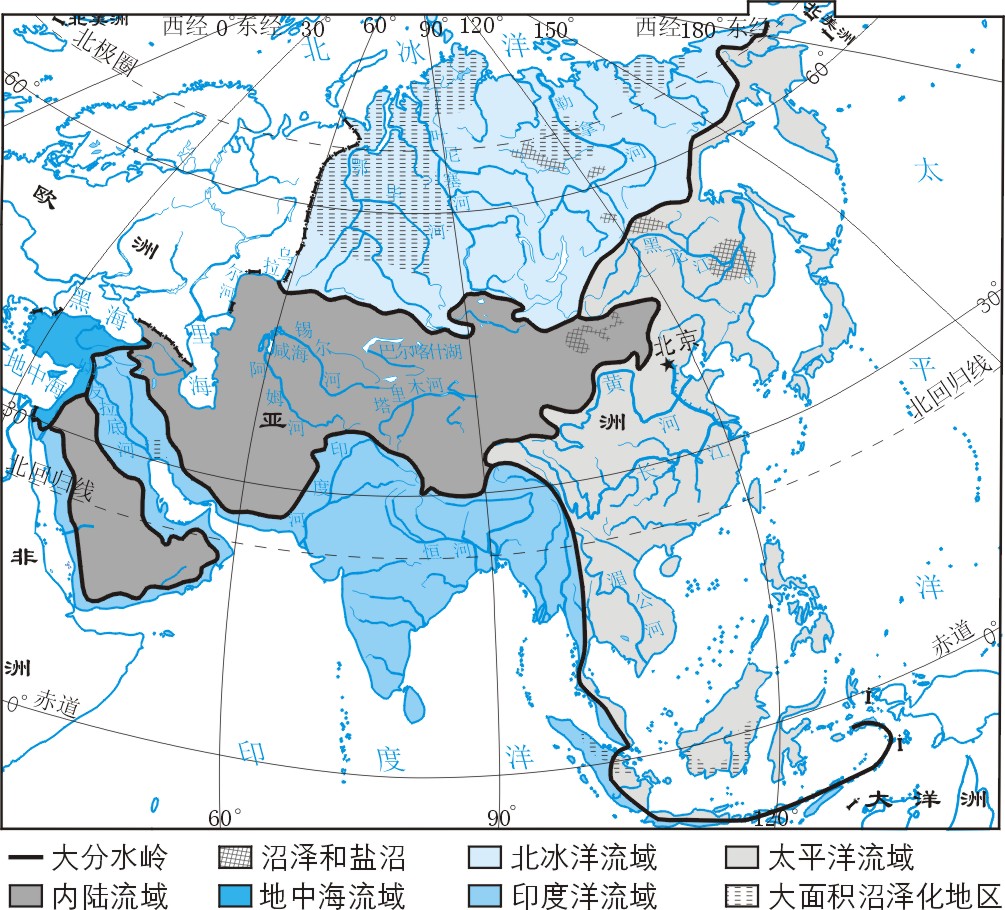 图8 亚洲的水系.JPG