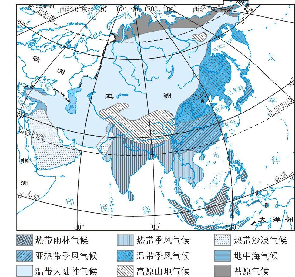 图11 亚洲气候类型分布.JPG