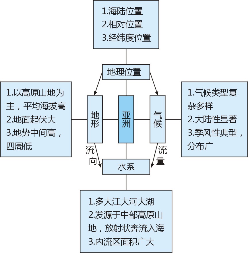 图13.JPG