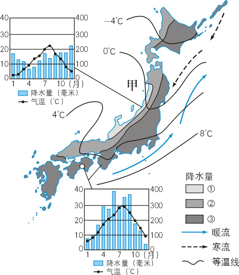 日本太平洋沿岸和日本海沿岸降水特征的差异比较.JPG