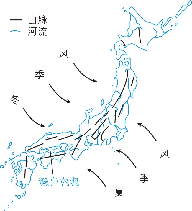日本本土河流山脉季风.JPG