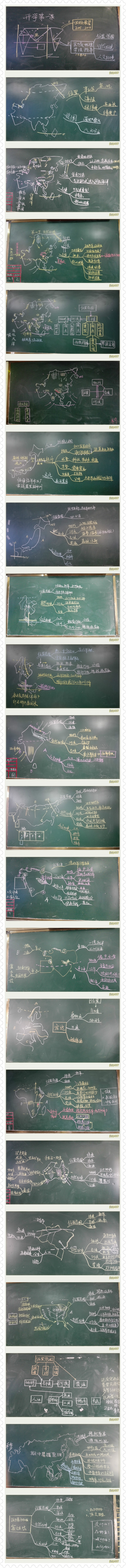 七下地理课堂板书集