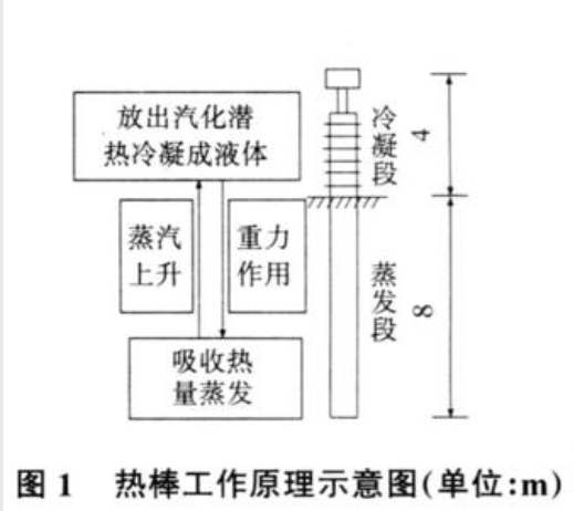 QQ截图20210409214038.png