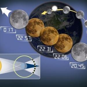 月全食今晚10时上演 最精彩时间达51分钟