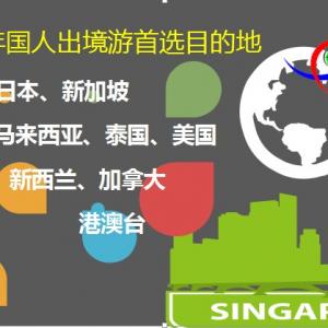 春节出游人数将达2.25亿人次 旅游收入有望超1300亿